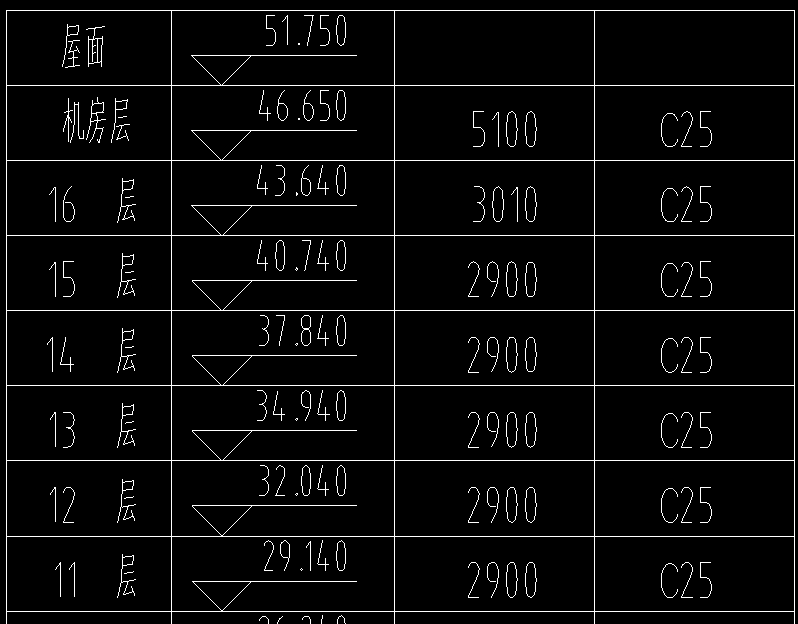 廣聯(lián)達(dá)服務(wù)新干線