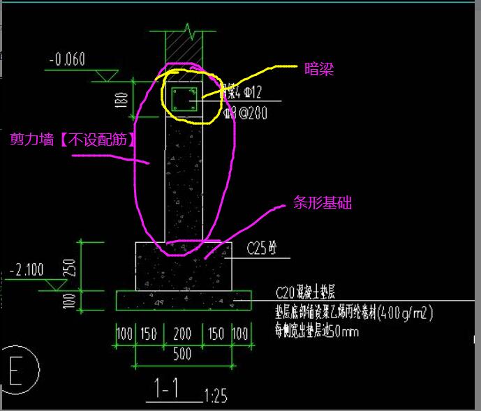 答疑解惑