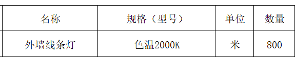 外墻線條
