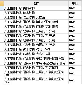 運(yùn)距換算