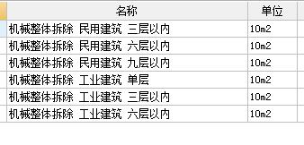運(yùn)距