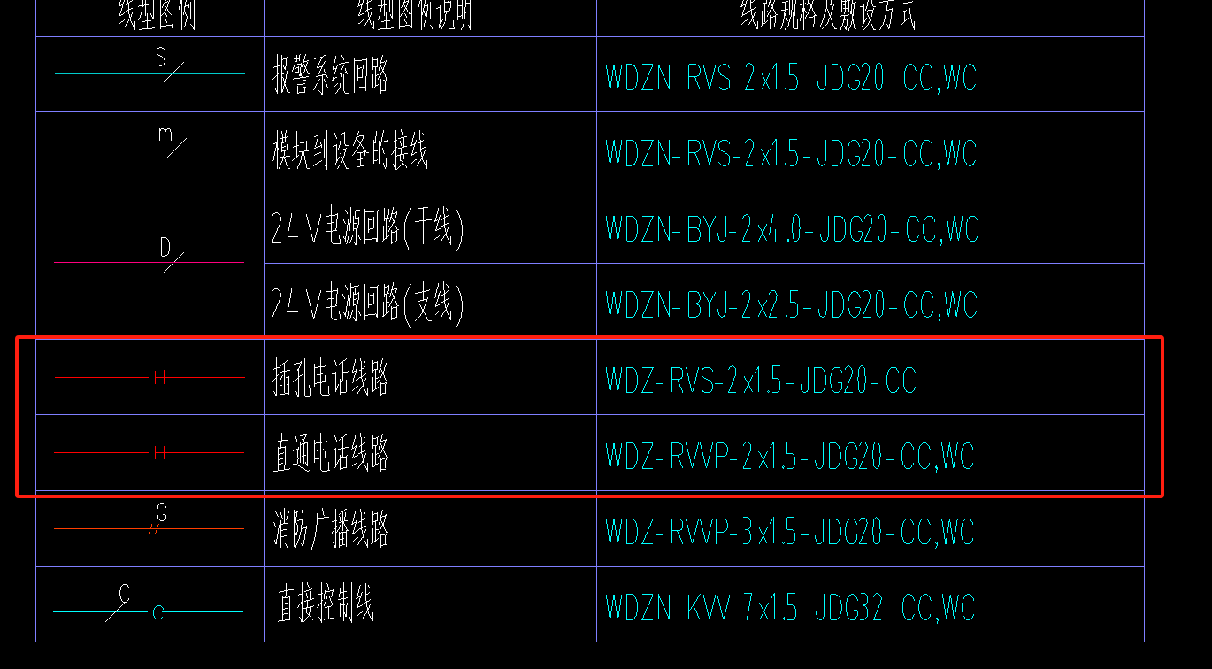 系統(tǒng)圖