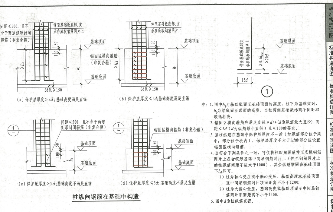 保護層