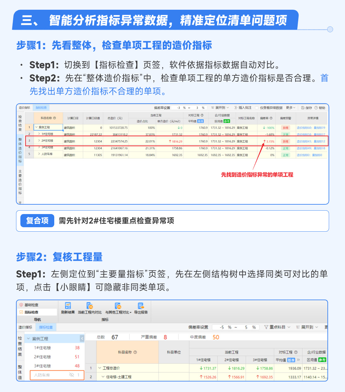 造價(jià)人