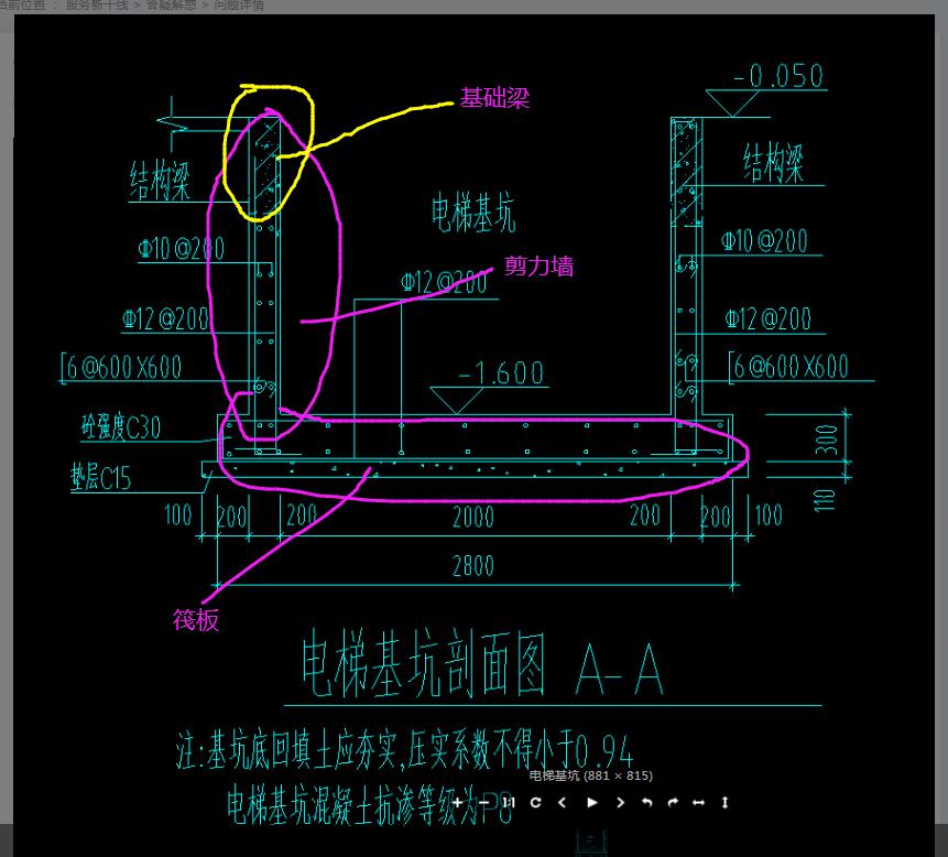 什么布置