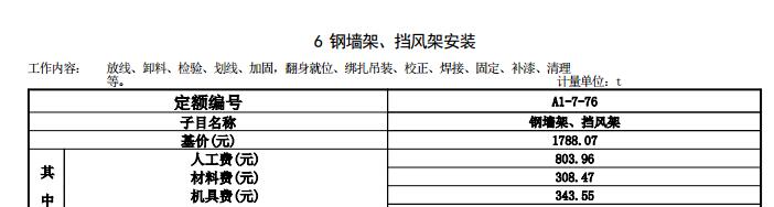 清單和定額