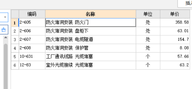 封堵套什么定額