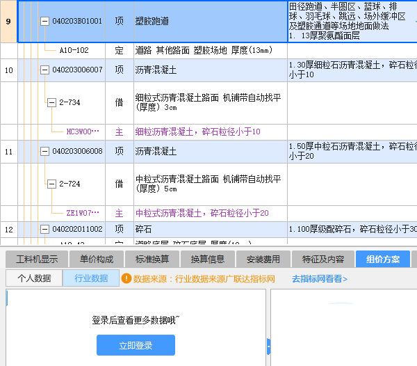 套定額