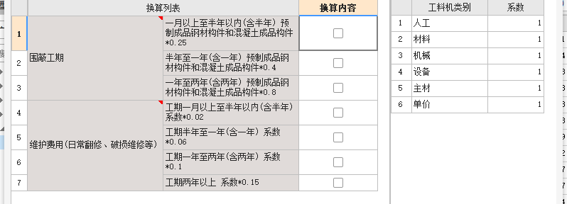 計取