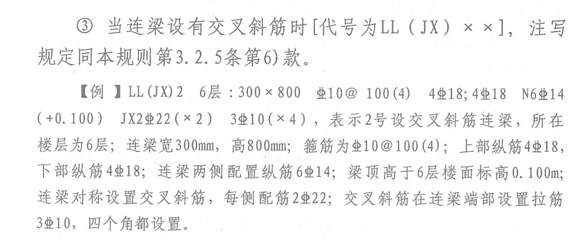 梁鋼筋圖