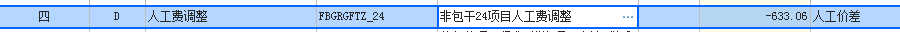 人工費調整