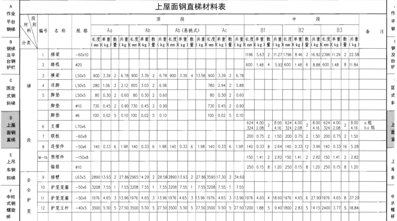 廣聯(lián)達(dá)服務(wù)新干線