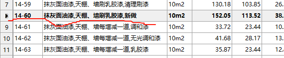 修繕定額