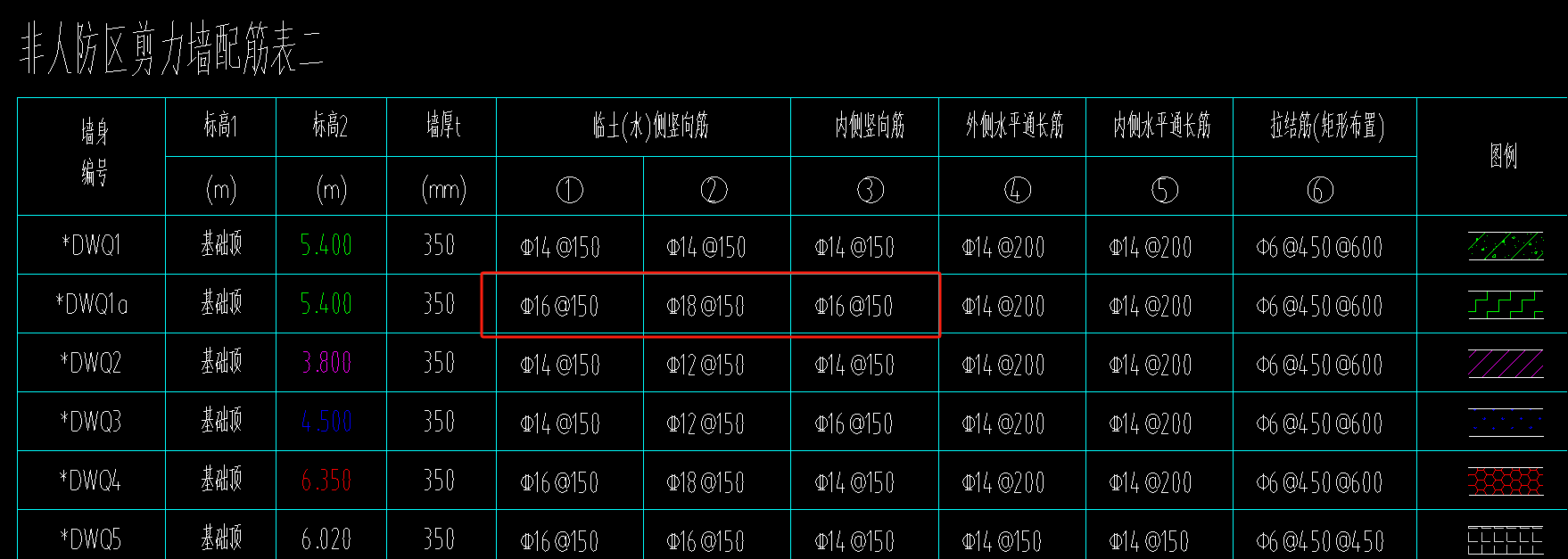 剪力墻垂直鋼筋