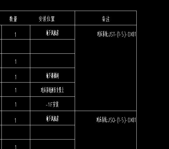 通風(fēng)