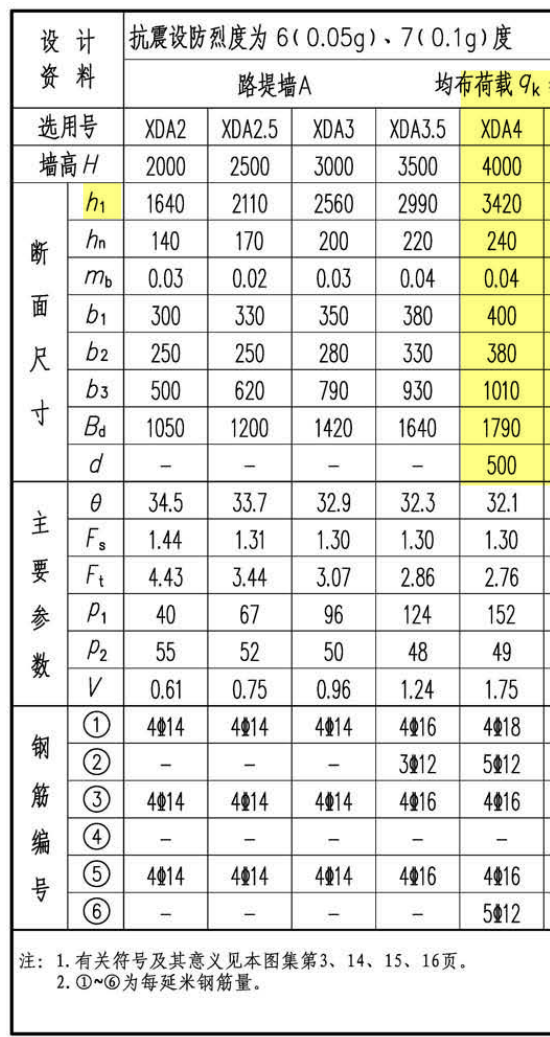 懸臂
