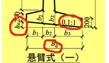 廣聯(lián)達(dá)服務(wù)新干線