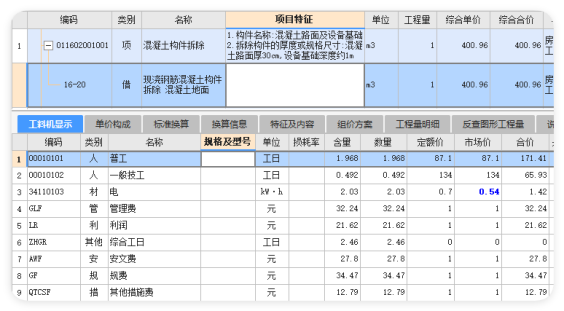 子目