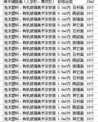 定額