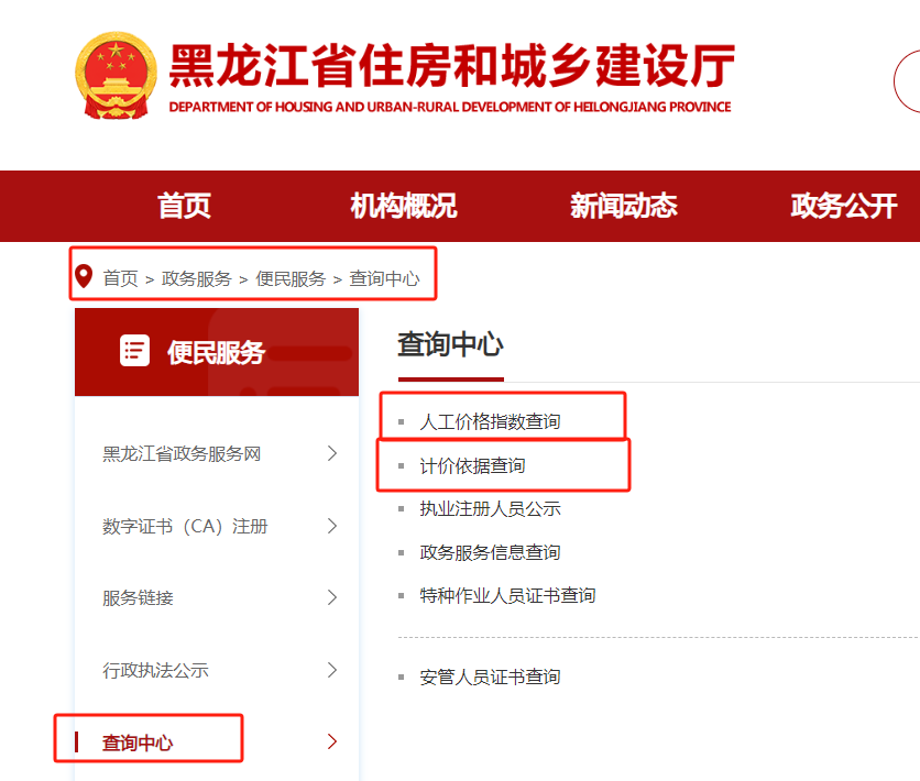 消耗量