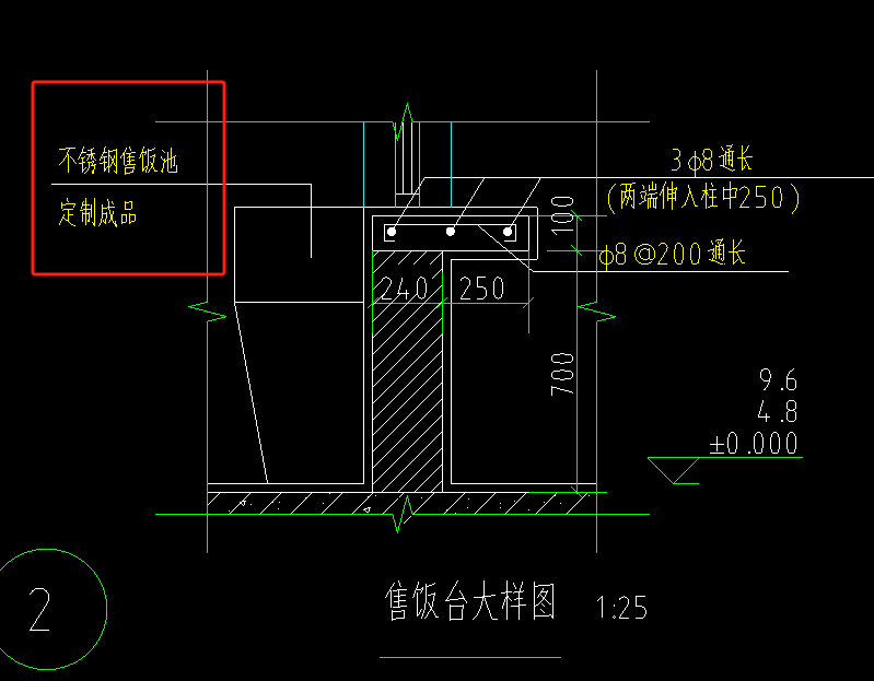 套清單