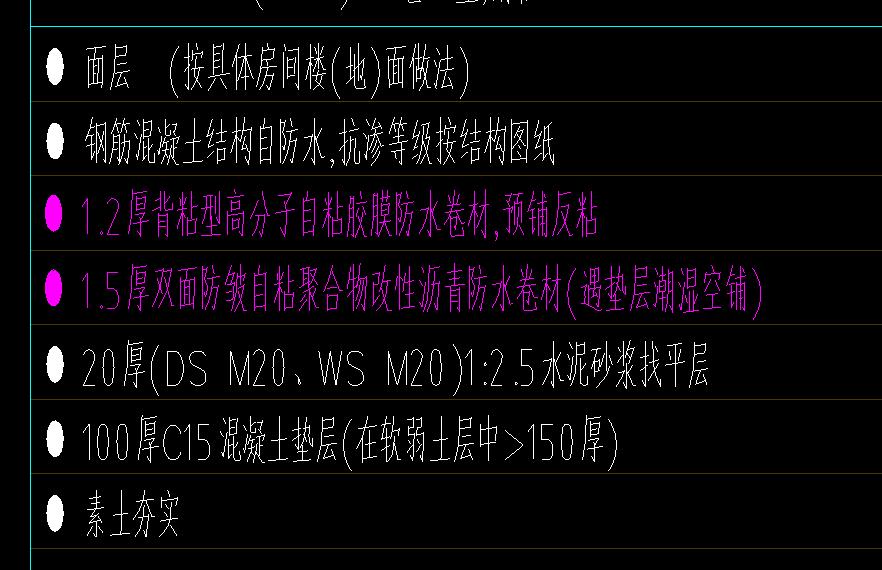 套清單