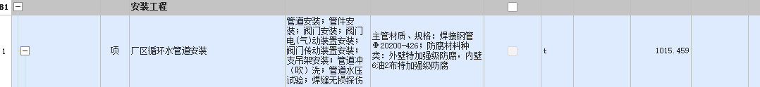 循環(huán)水管道