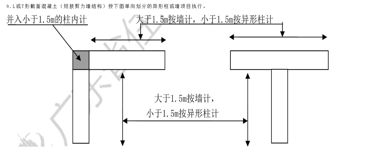 剪力墻