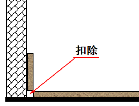 踢腳