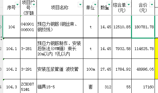 清單綜合單價