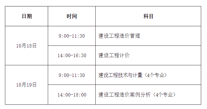考證寶典