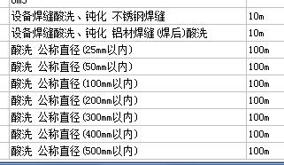 套哪個(gè)定額