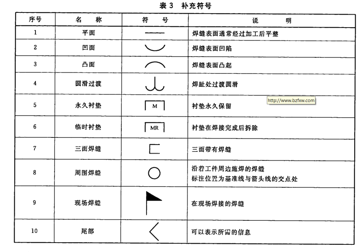 鋼結(jié)構(gòu)