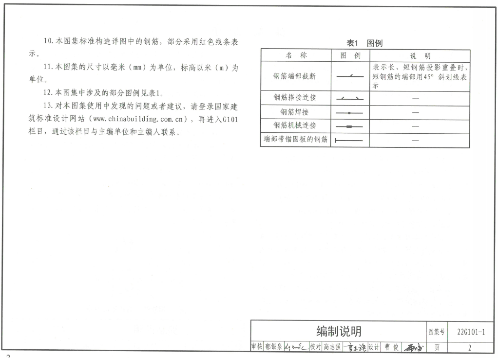 附加