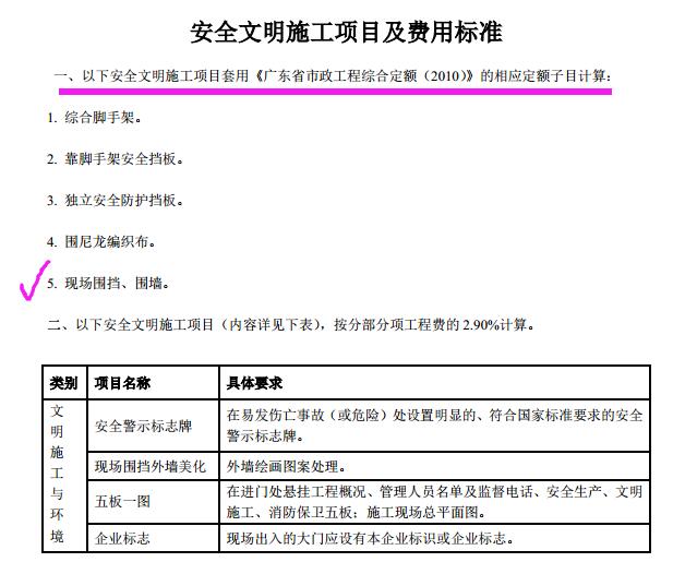 安全文明施工費