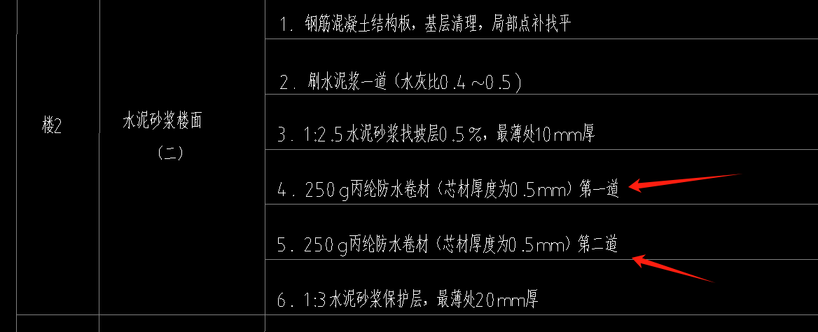 地面做法