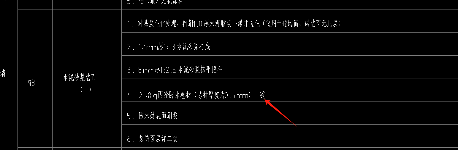 墻面做