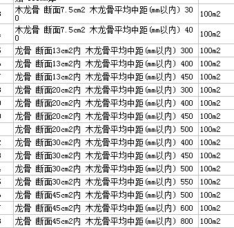 天棚