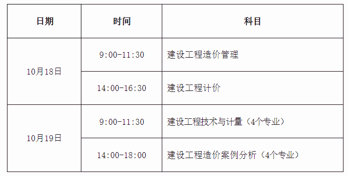 考試報(bào)名
