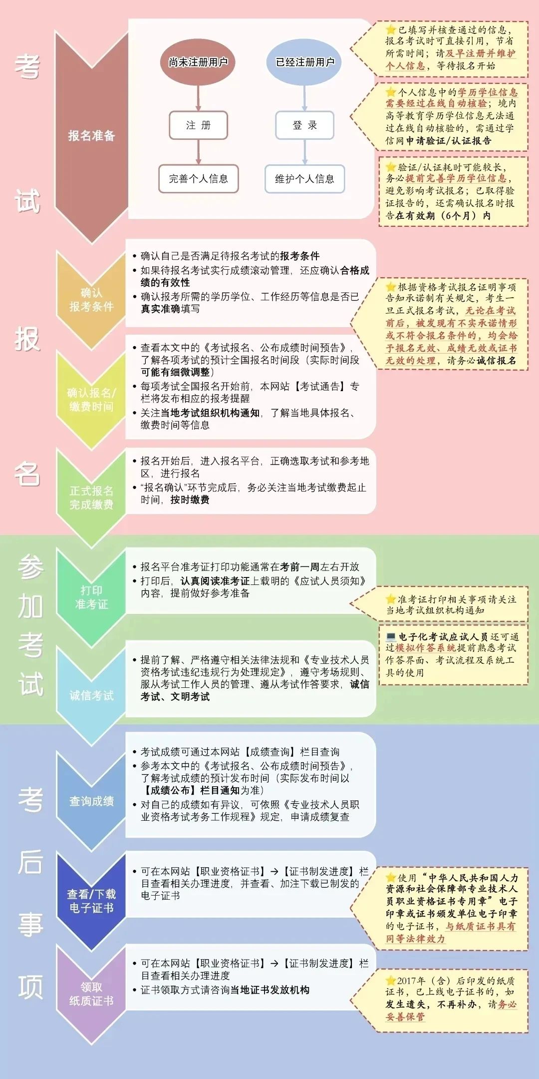 行業(yè)動(dòng)態(tài)
