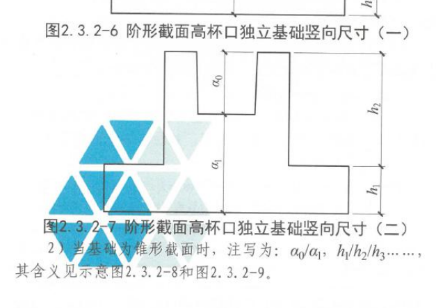 標(biāo)注
