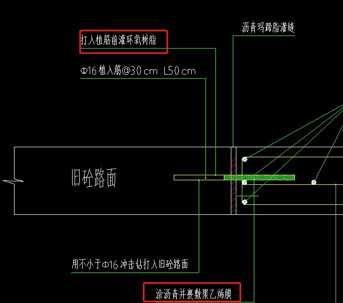 怎么套價