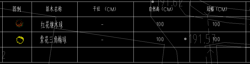 定額