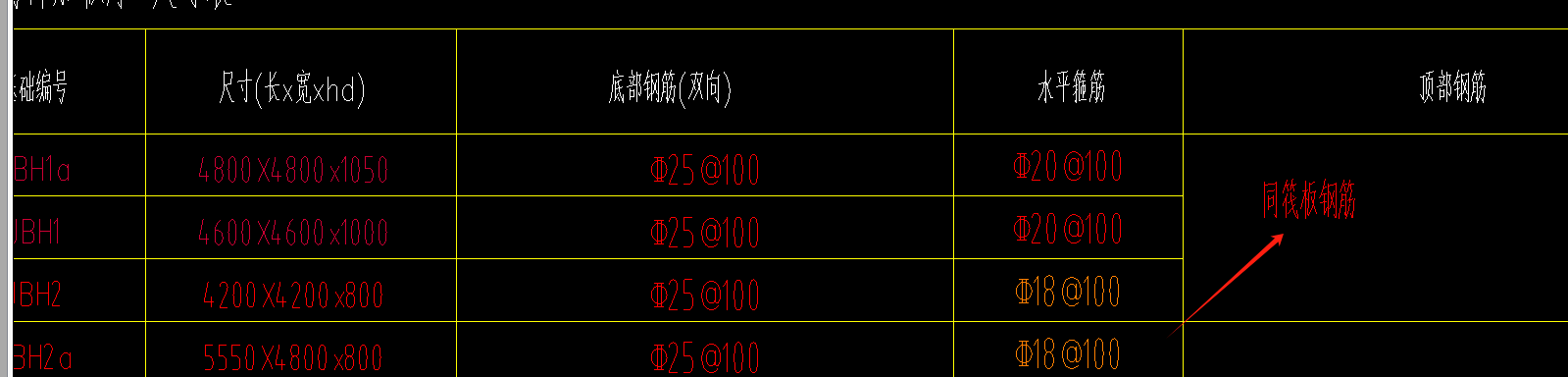 柱墩