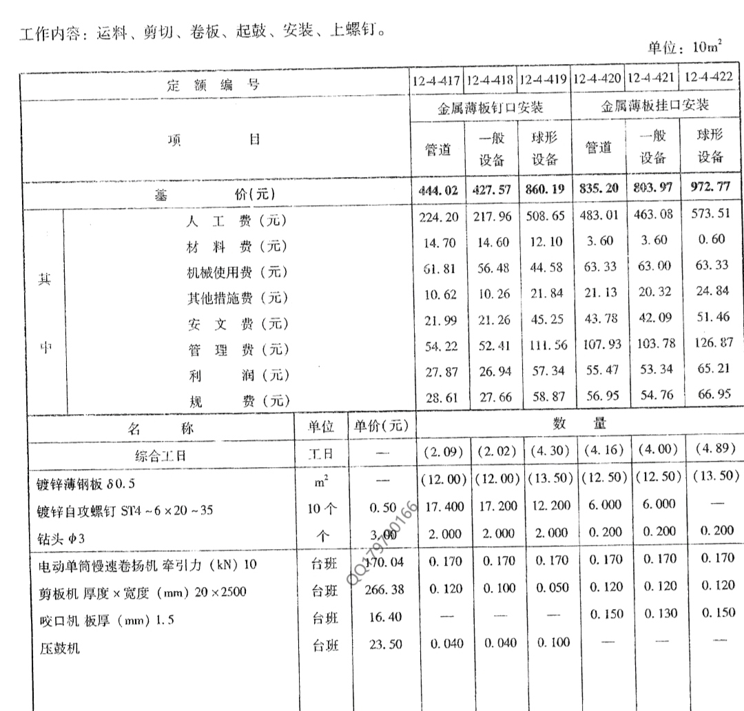 子目