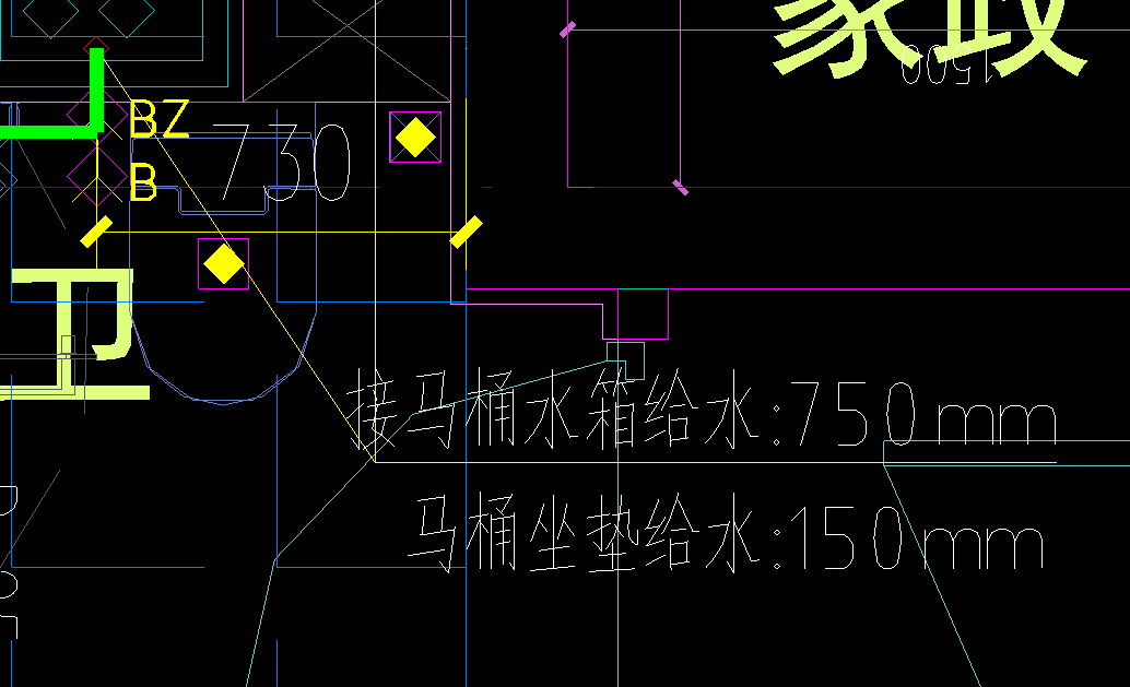 個字母