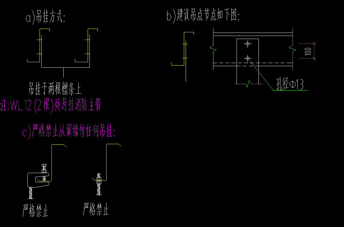 計(jì)算表