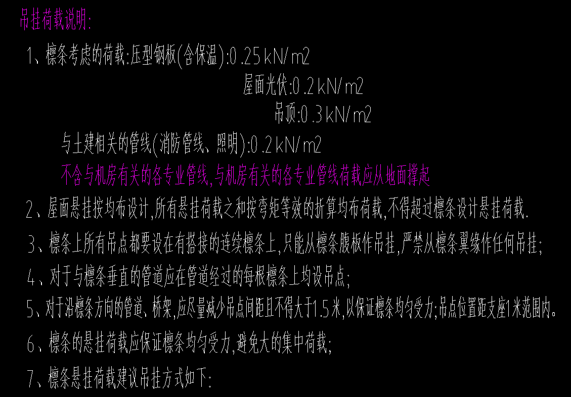 支架的