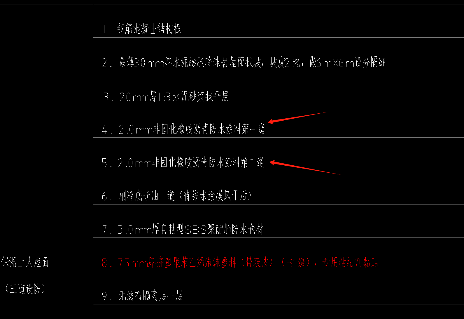 防水涂料