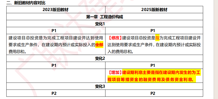 每一頁